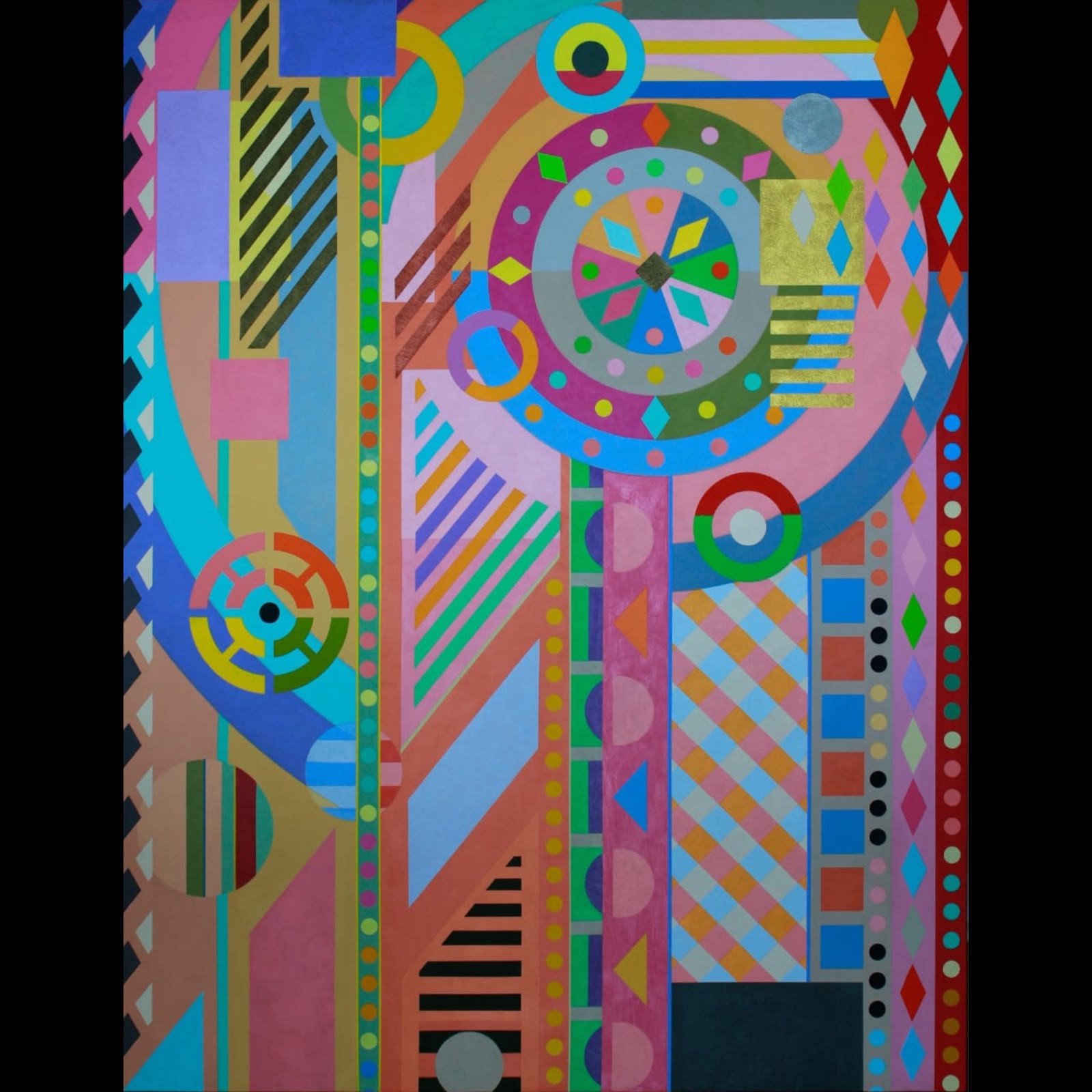 Cartografia Cromática III